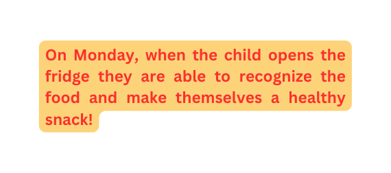 On Monday when the child opens the fridge they are able to recognize the food and make themselves a healthy snack